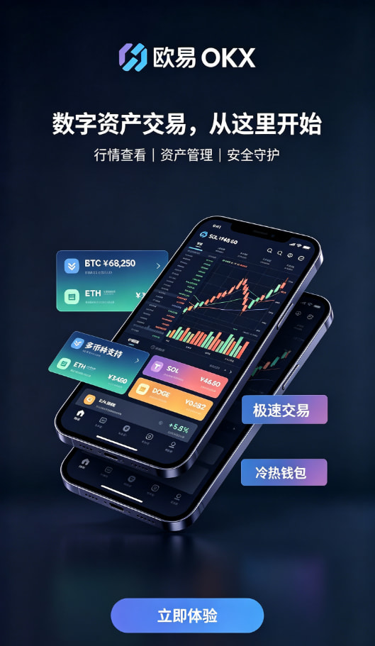欧交易所app官方现货合约交易界面操作